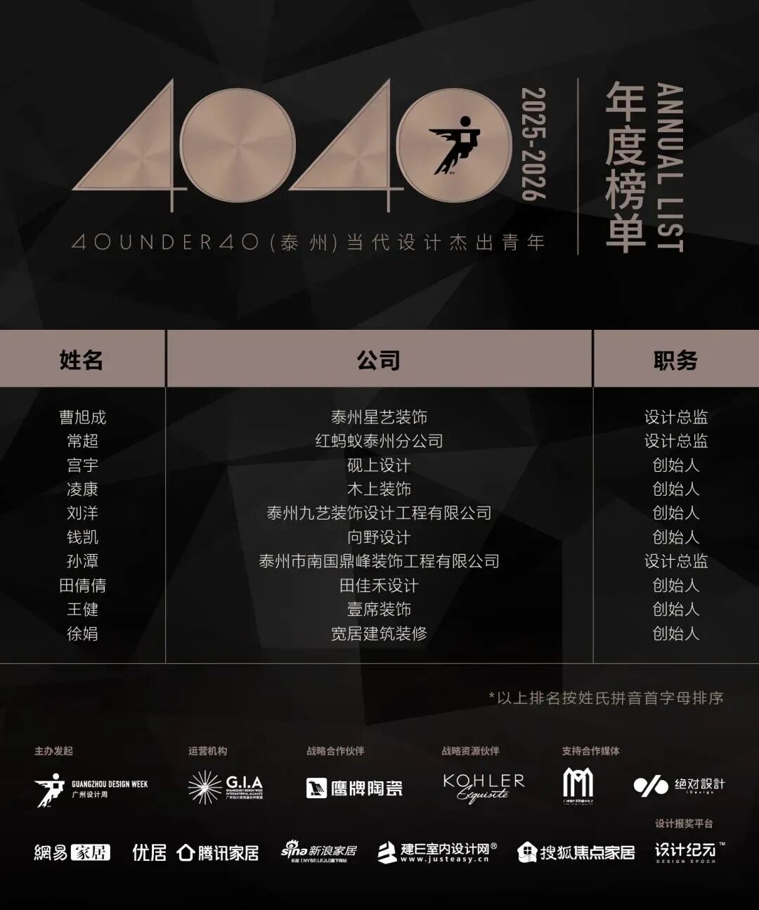 0 UNDER 40 | 城市榜 LIST·2 揭晓,设计才俊在 30城:用创意,定义此刻精彩!(图43) 0 UNDER 40 | 城市榜 LIST·2 揭晓,设计才俊在 30城:用创意,定义此刻精彩!(图43)