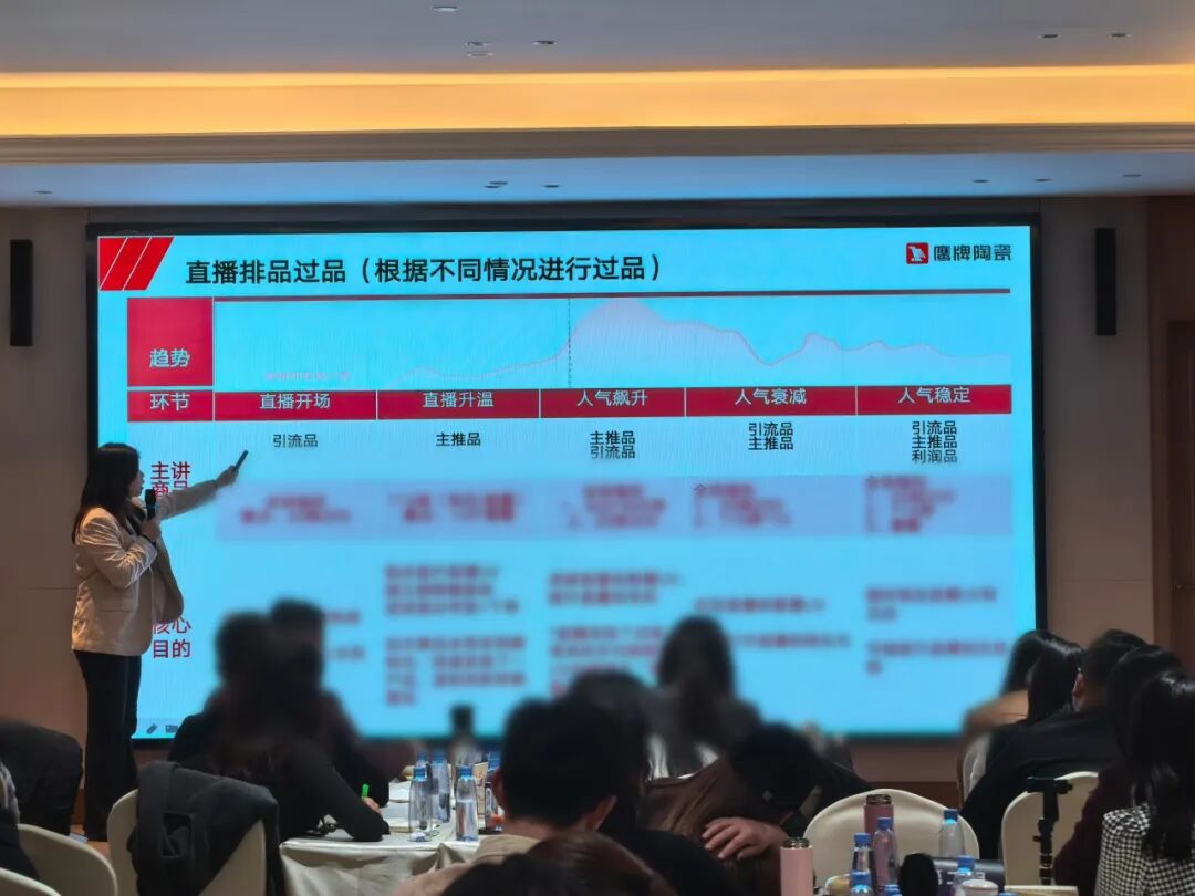 鹰牌新零售布局再深化 ！短直联动全面赋能，强势抢占流量红利(图9)